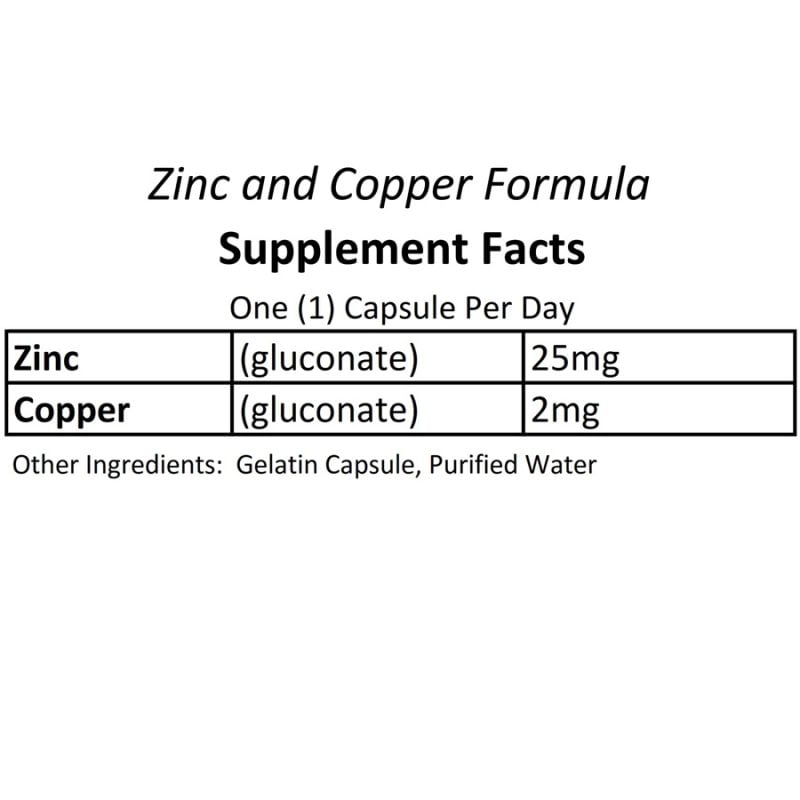 Zinc & Copper Formula Advanced Theraceuticals